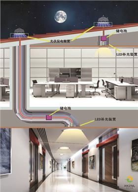 香港正能量導(dǎo)光管采光系統(tǒng)夜間照明原理圖