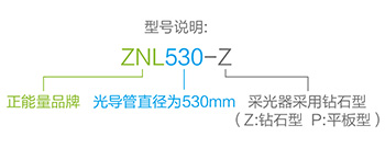 自然光照明系統(tǒng)型號說明